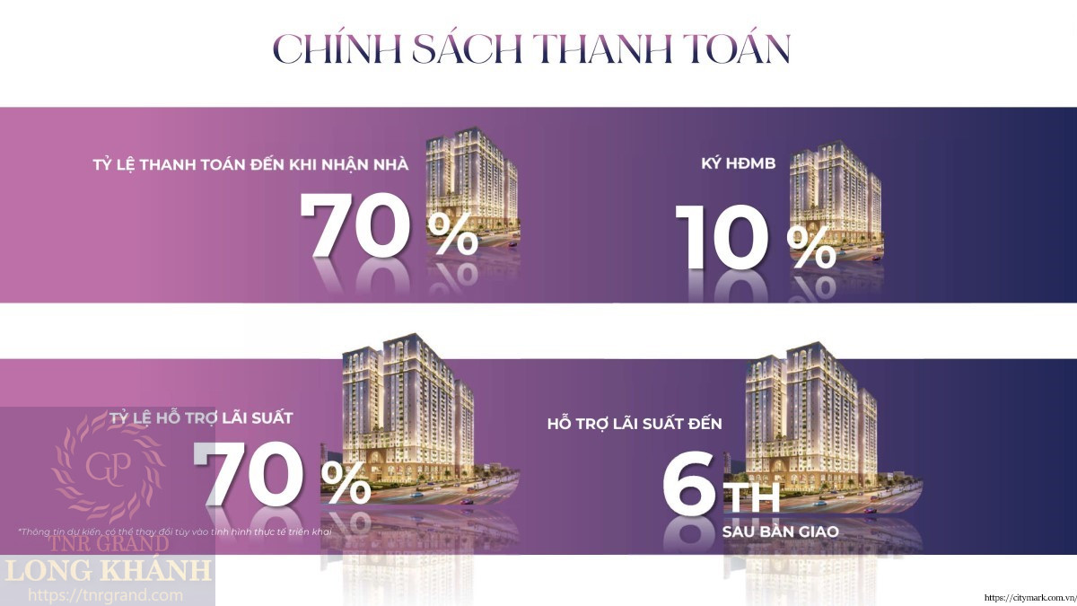 Citymark Residence Chính Sách Thanh Toán Linh Hoạt