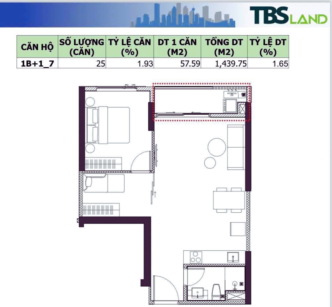 Mặt Bằng Green Skyline (2)