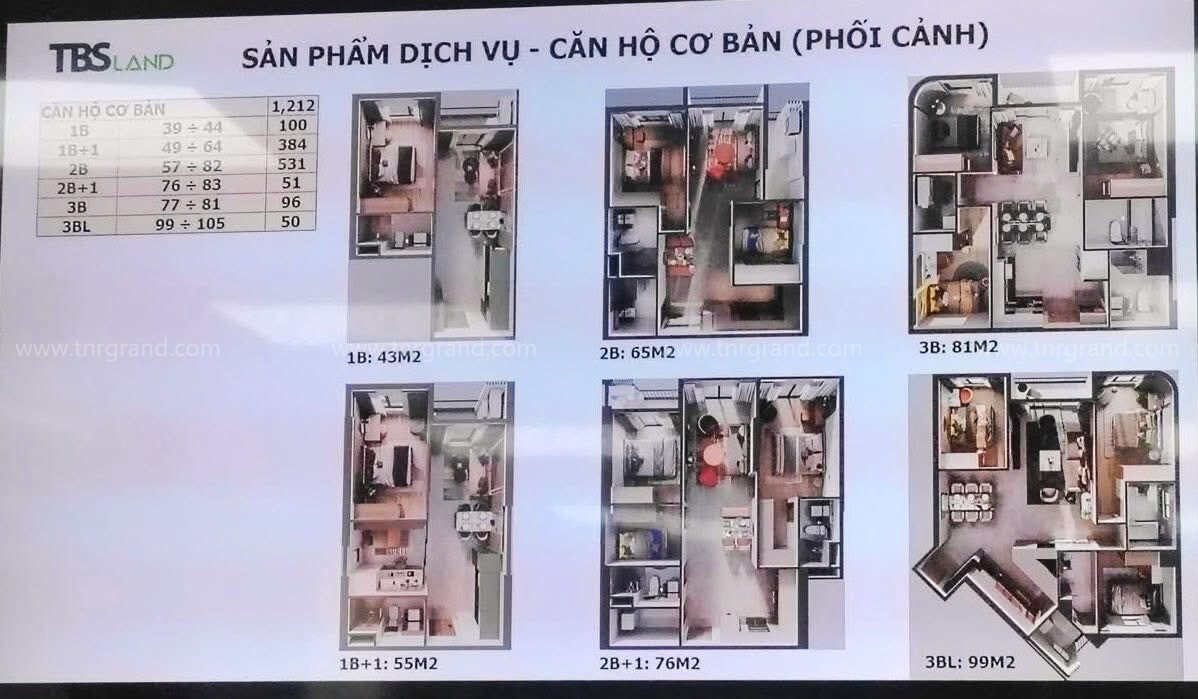 Mặt Bằng Green Skyline (6)